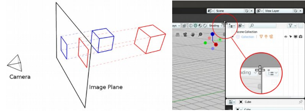3D Computer Graphics Using Blender 2.80 - Modelling Methods, Principles & Practice Chapter 2
